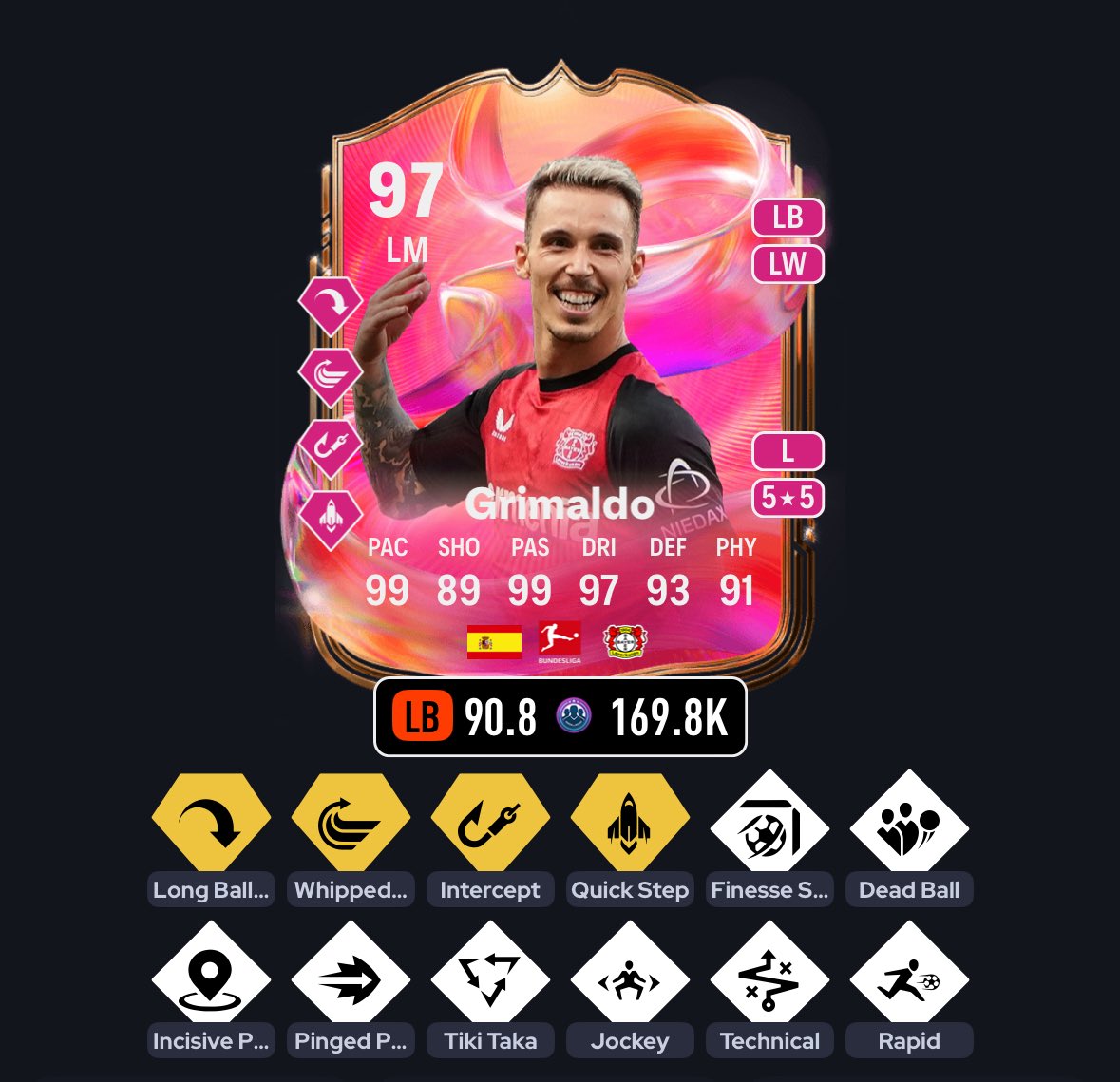 Fut Sheriff tweet media
