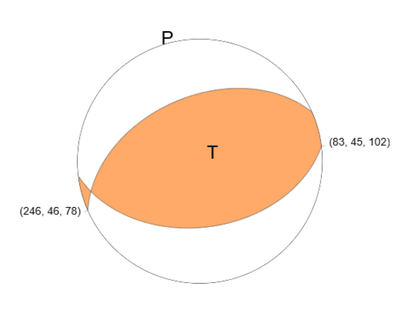 Brian Olson 🥥🌴🗳️ tweet media
