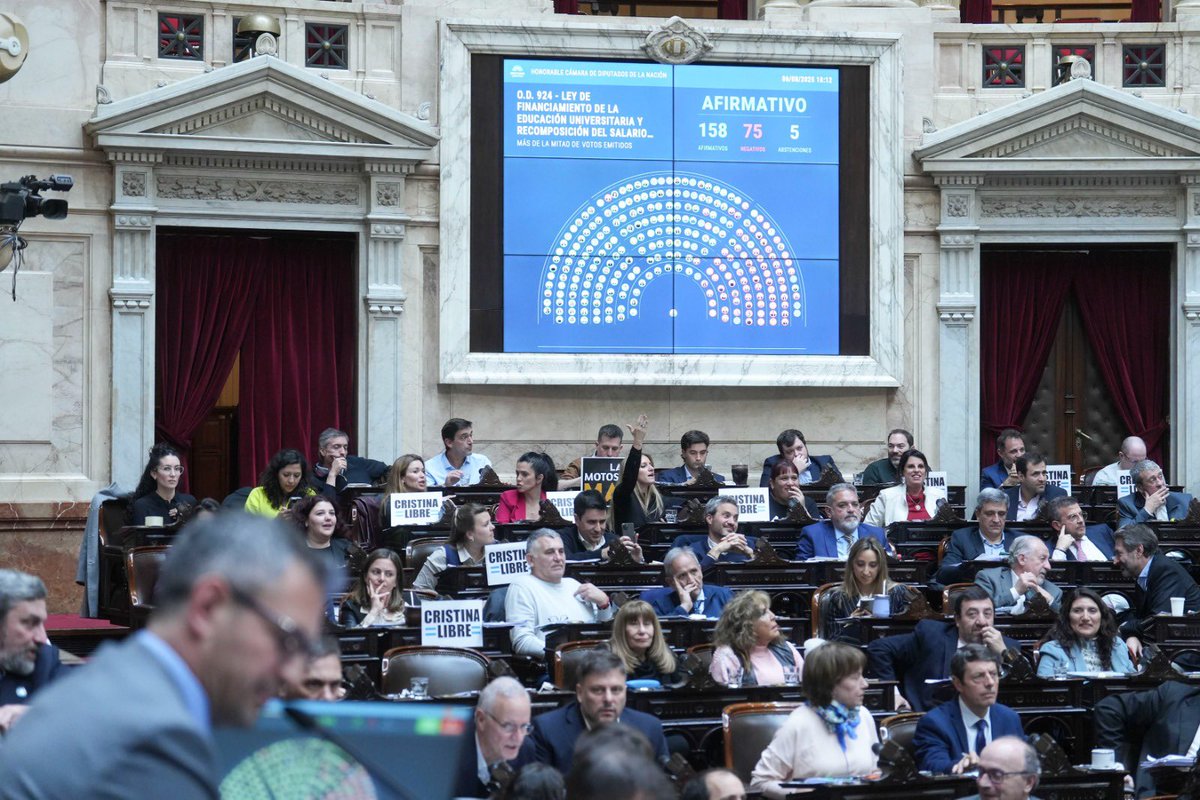 El Jefe (@mediceneljefe) on Twitter photo EL EQUILIBRIO FISCAL NO SE NEGOCIA
El cancer del kirchnerismo no defiende la educación, defiende sus curros. Hoy votan en contra de los argentinos, en contra de una Argentina próspera y libre. Tranquilos, se viene el veto de <a href="/JMilei/">Javier Milei</a>. Como en cada batalla contra los mandriles que EL EQUILIBRIO FISCAL NO SE NEGOCIA
El cancer del kirchnerismo no defiende la educación, defiende sus curros. Hoy votan en contra de los argentinos, en contra de una Argentina próspera y libre. Tranquilos, se viene el veto de <a href="/JMilei/">Javier Milei</a>. Como en cada batalla contra los mandriles que