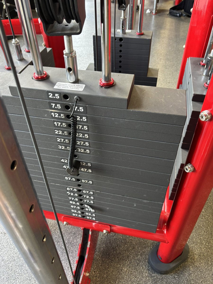 Deep Squats, Shallow Thoughts tweet media