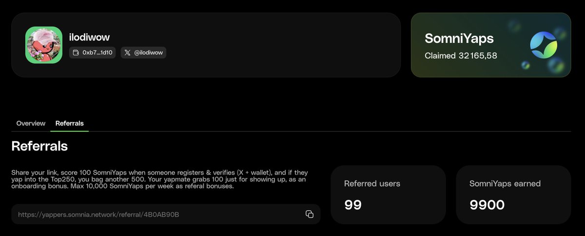 All my SomniYaps referrals are out in an hour! 🥳

Welcome to <a href="/Somnia_Network/">Somnia</a> family and stay tuned for Ilodi Signal, sending invites tomorrow. 💜

There's a lot for you to explore now in Somnia ecosystem and I'm here for you to help anytime.

I'll make a detailed guide for those