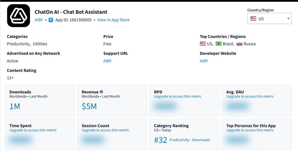 GPT wrapper of ChatGPT itself makes $5M a month