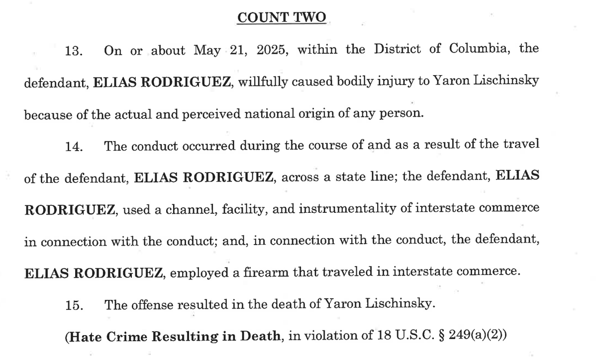 kyledcheney's tweet photo. A grand jury has indicted Elias Rodriguez — already charged with shooting and killing two Israeli embassy workers outside D.C.'s Jewish museum — with hate crimes stemming from the attack. https://t.co/nVcy8RPItP https://t.co/0QM28IHuEm