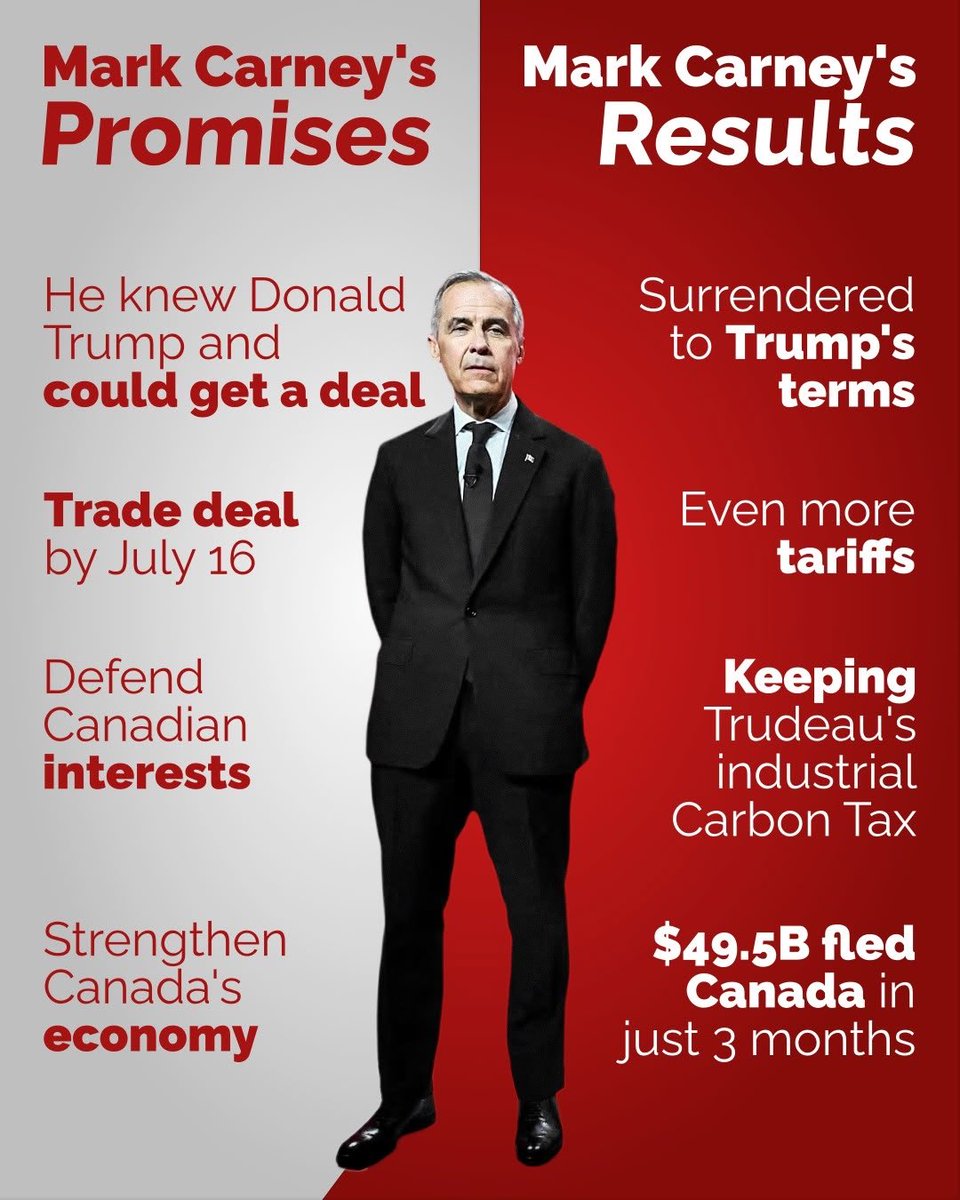 <a href="/MarkJCarney/">Mark Carney</a>