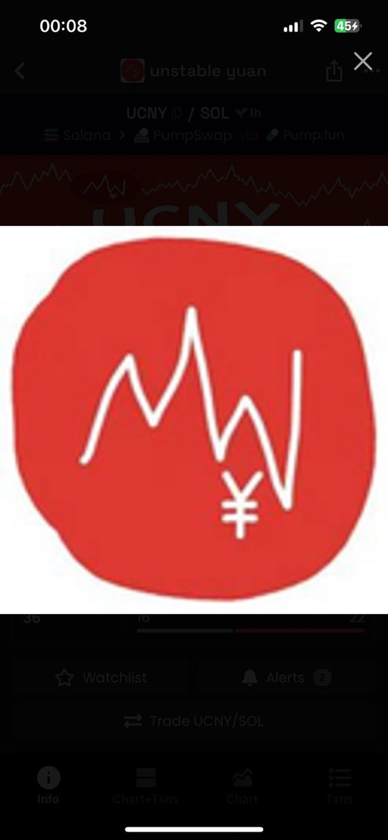 <a href="/charko7790/">Tik Tak</a> <a href="/WatcherGuru/">Watcher.Guru</a> $UCNY

83R11iC2ccywBi9cEBfPTQue4HrBiyD5T693gYEDpump