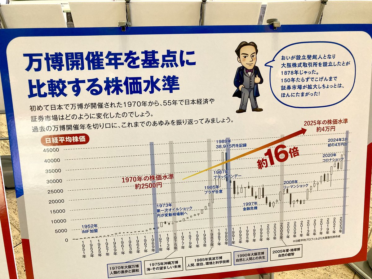関西万博　もずやん　抽選当選　バッチ 大阪・関西万博 EXPO 2025 もずやん 木製ピンバッジ 安全ピン