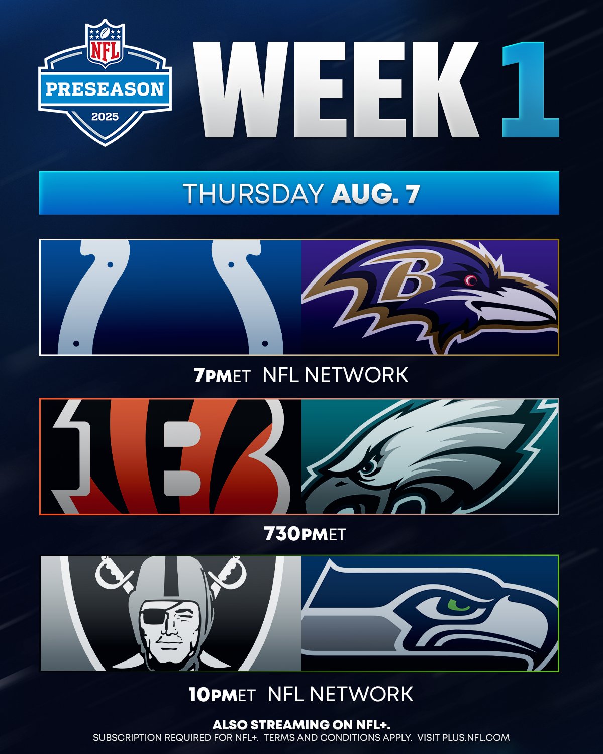 Nfl Streaming Nfl Network On Sling Blue Nfl Games How To Watch Nfl