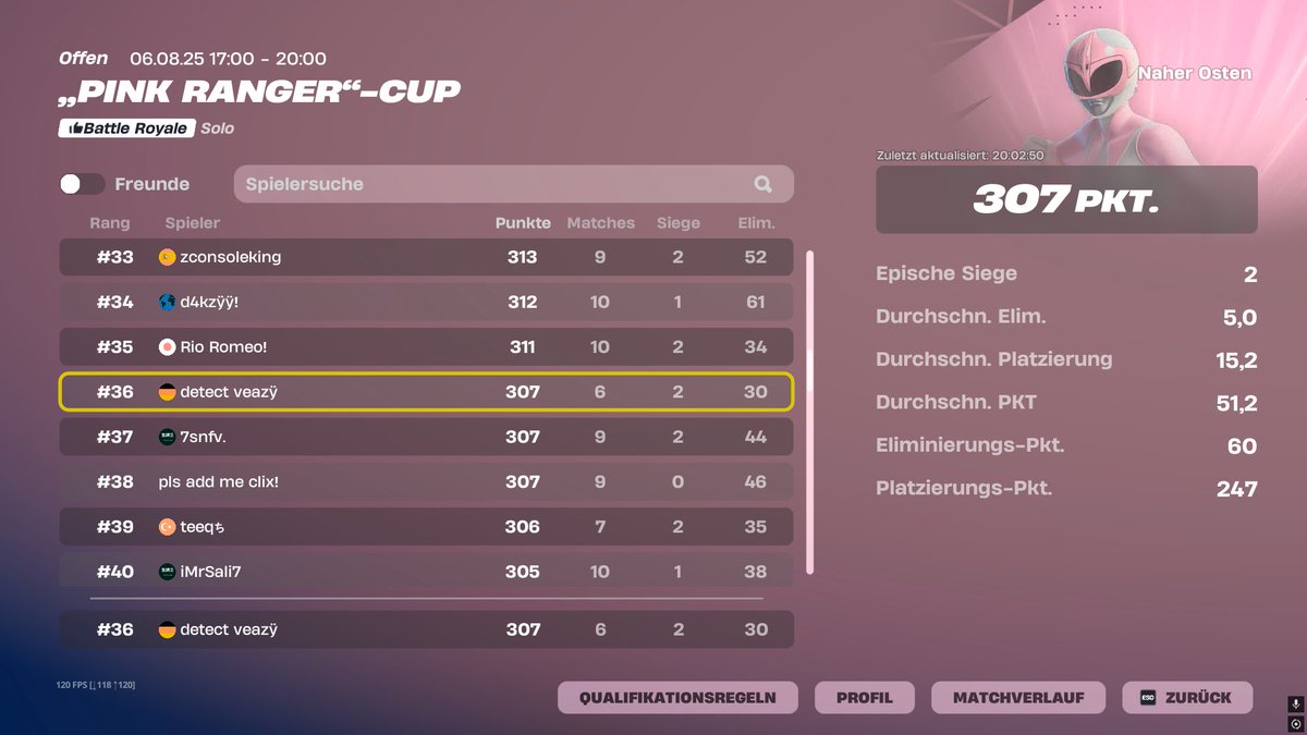 detect veazy (@veazyfn) on Twitter photo 🏆got the pink skin on ME and getting red one on EU🏆
<a href="/DetectFuture/">Detect Futurists</a> 🏆got the pink skin on ME and getting red one on EU🏆
<a href="/DetectFuture/">Detect Futurists</a>