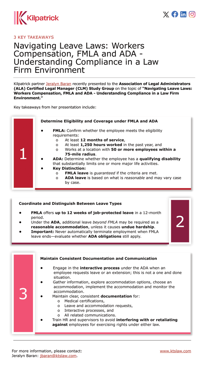 3 Key Takeaways | Navigating Leave Laws: Workers Compensation, FMLA and ADA - Understanding Compliance in a Law Firm Environment  

Read Jeralyn Baran's 3 Key Takeaways here: ktslaw.com/en/insights/pe…