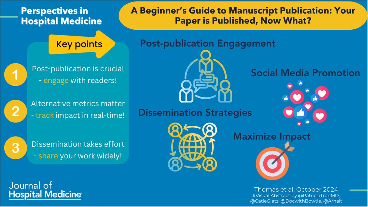 Journal of Hospital Medicine (@jhospmedicine) on Twitter photo Writing a manuscript? Read this #FromTheEIC for 3 questions to ask in order to "get a foot in the door".
For more on publishing, check out our "Beginner's guide" series! #MoreThanAJournal #VisualAbstract by Catie Glatz
✍️:<a href="/SamirShahMD/">Samir S. Shah</a> <a href="/WrayCharles/">Charlie M. Wray, DO, MS</a>
🔗: doi.org/10.1002/jhm.13… Writing a manuscript? Read this #FromTheEIC for 3 questions to ask in order to "get a foot in the door".
For more on publishing, check out our "Beginner's guide" series! #MoreThanAJournal #VisualAbstract by Catie Glatz
✍️:<a href="/SamirShahMD/">Samir S. Shah</a> <a href="/WrayCharles/">Charlie M. Wray, DO, MS</a>
🔗: doi.org/10.1002/jhm.13…