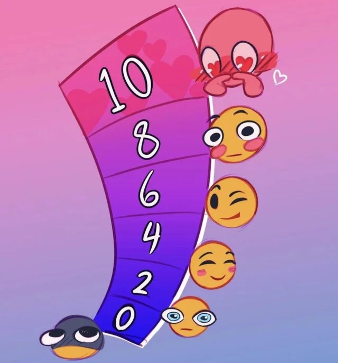 im not active and i miss being at least a little active give me sonas or ocs or even just like actual characters/people i will rate them and maybe explain myself