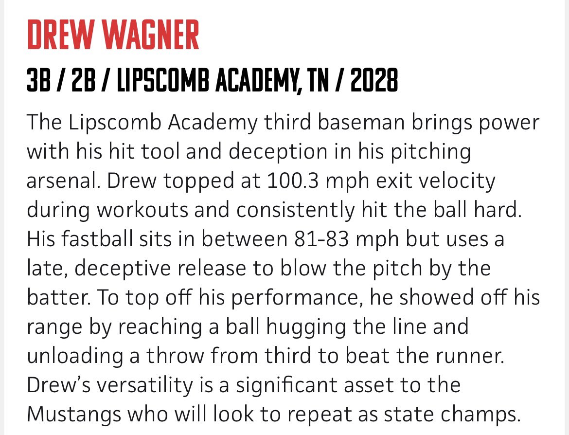 Drew Wagner (@drew_wagner19) on Twitter photo Thank you <a href="/prepbaseball/">Prep Baseball</a> and <a href="/PrepBaseballTN/">Prep Baseball Tennessee</a> for the recognition and hosting an awesome event. <a href="/LAMustangBB/">Lipscomb Academy Baseball</a> <a href="/FTB_tennessee/">FTB TENNESSEE</a> <a href="/code_red14/">Cody Hamilton</a> <a href="/thepremierpt/">Premier Performance Training by Aaron Hines</a> Thank you <a href="/prepbaseball/">Prep Baseball</a> and <a href="/PrepBaseballTN/">Prep Baseball Tennessee</a> for the recognition and hosting an awesome event. <a href="/LAMustangBB/">Lipscomb Academy Baseball</a> <a href="/FTB_tennessee/">FTB TENNESSEE</a> <a href="/code_red14/">Cody Hamilton</a> <a href="/thepremierpt/">Premier Performance Training by Aaron Hines</a>