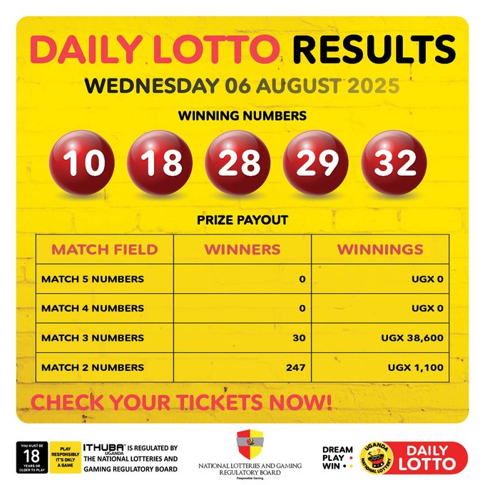 Results & Payouts for (6/8/2025)