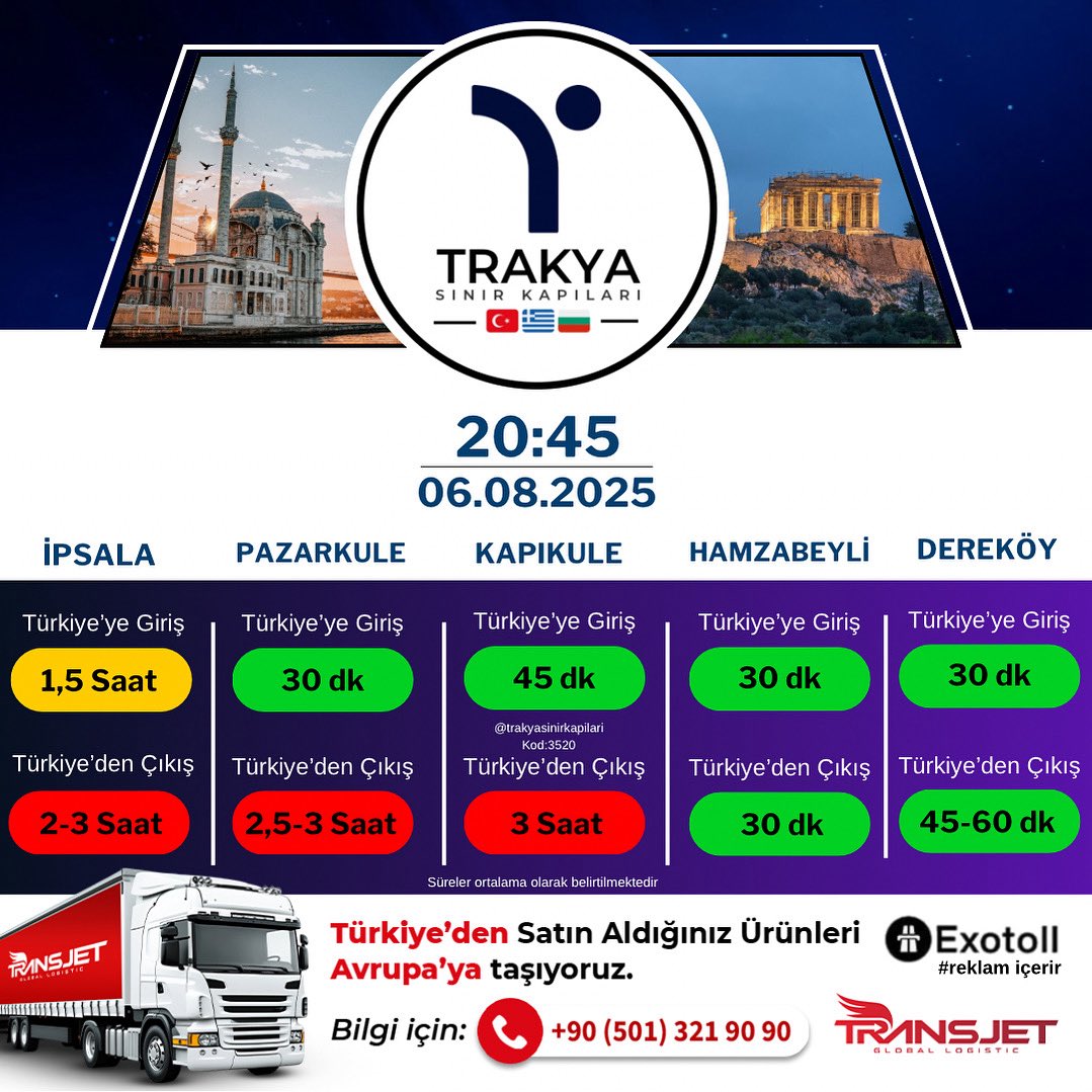 trakyakapi's tweet image. #trakyasınırkapıları