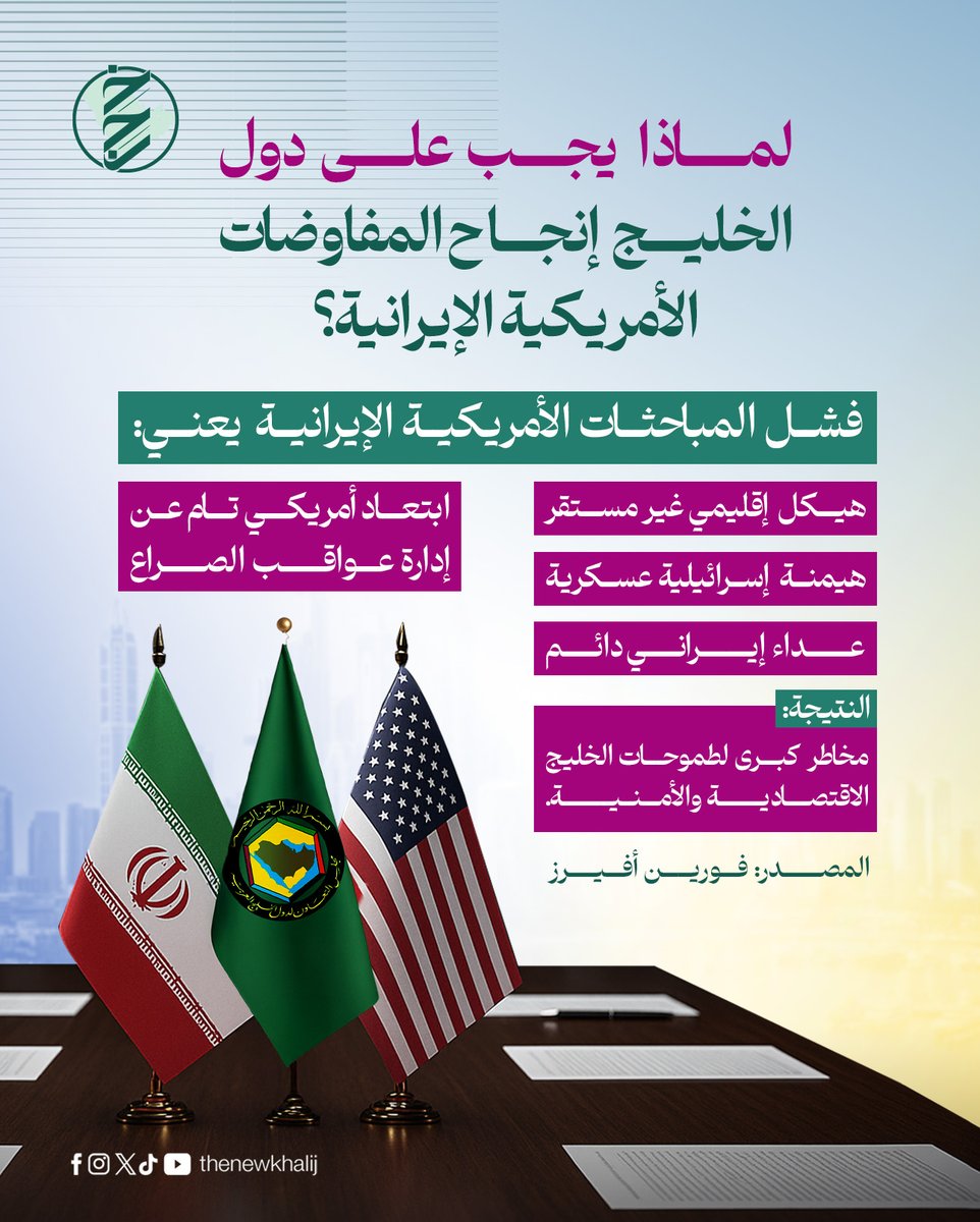 لماذا يجب على دول الخليج إنجاح المفاوضات الأمريكية الإيرانية؟