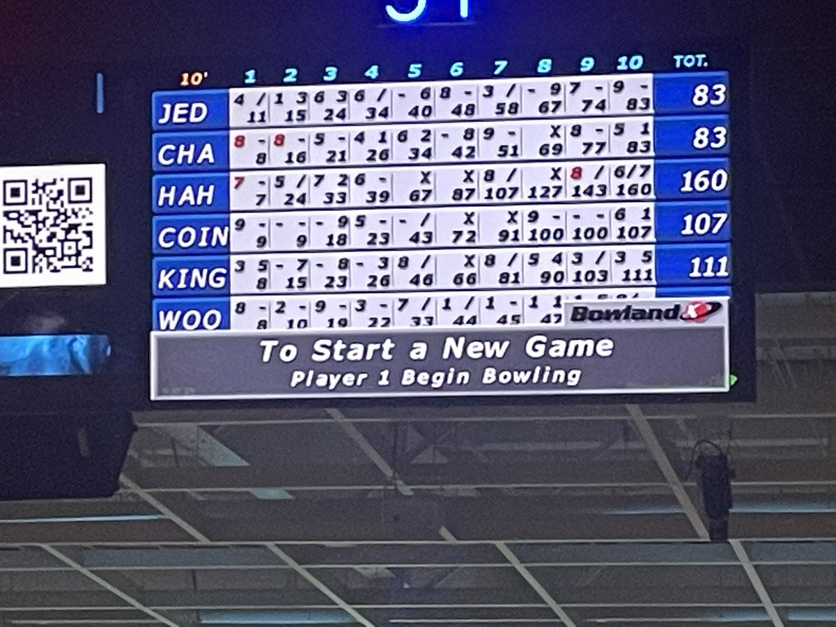 Mr. Hahn crushes the SCA kids in bowling today!