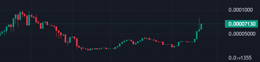 The reversal on $bert will be epic