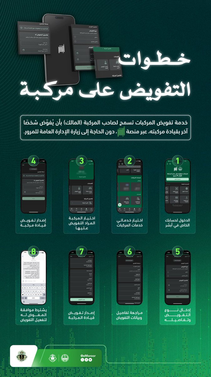 🟢#المرور_السعودي يُوضح خطوات إضافة مفوّض على المركبة عبر بوابة #أبشر.