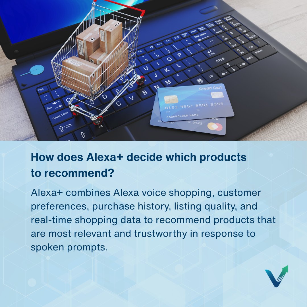 viral_launch's tweet image. Alexa+ and Rufus are changing how customers shop on #Amazon. 🤖 

Learn how these AI tools impact product discovery and how to optimize your listings for voice search.

Click here to read the full article: hubs.ly/Q03BCzQW0 

#AmazonAI #eCommerce #AmazonSellers