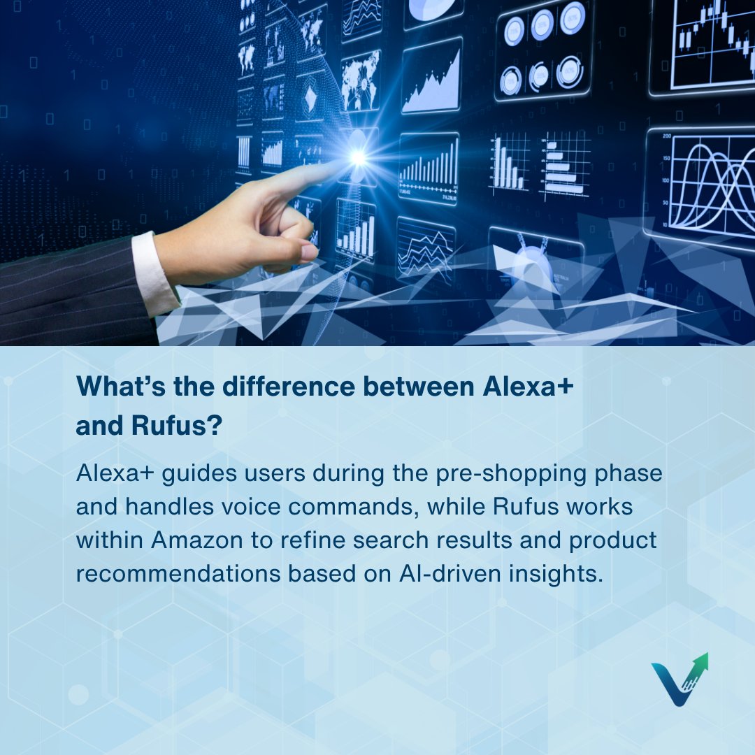 viral_launch's tweet image. Alexa+ and Rufus are changing how customers shop on #Amazon. 🤖 

Learn how these AI tools impact product discovery and how to optimize your listings for voice search.

Click here to read the full article: hubs.ly/Q03BCzQW0 

#AmazonAI #eCommerce #AmazonSellers