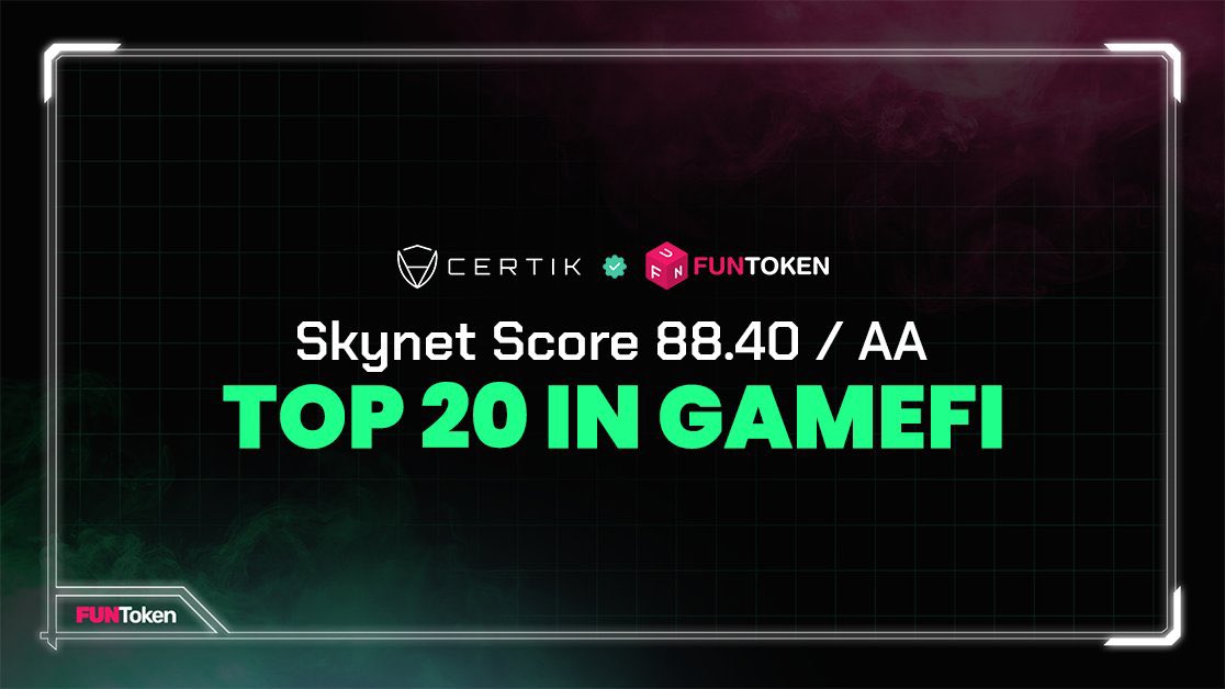 Again $fun melting Faces !

TOP 20 ranking ! 🚀📌

 Milestone Unlocked: FUNToken achieves 88.40/AA Skynet Score &amp; enters the Top 20 GameFi rankings on <a href="/CertiK/">CertiK</a>.

<a href="/FUNtoken_io/">FUNToken</a>