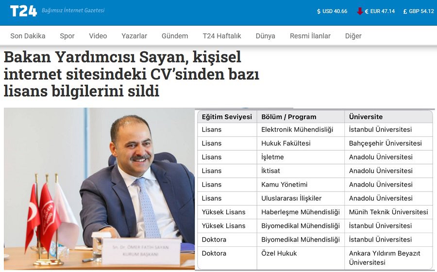 Ülkemizde ne cevherler varmışta haberimiz yokmuş !..

Ulaştırma Bakan Yardımcısı Ömer Fatih Sayan’ın tamı tamına 10 diploması varmış, mış, mış…

📚 6 üniversite
📚 2 yüksek lisans
📚 2 doktora
📚 13 sertifika