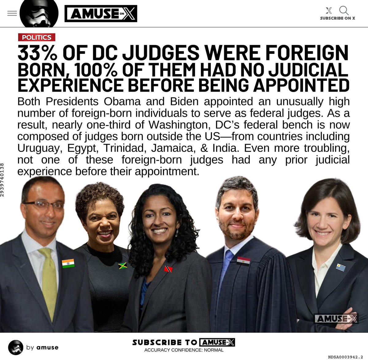 LAWFARE: The D.C. federal bench has effectively usurped executive authority, despite the fact that a third of its judges weren’t even born in the United States, and not a single one had prior judicial experience before their appointment. This judicial farce must end.