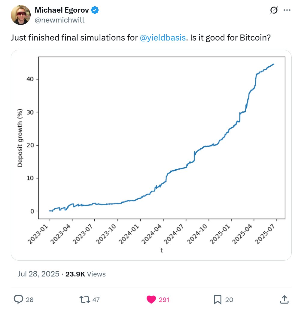 DefiMoon π¦π (@defimoon) on Twitter photo If $YB works as advertised and becomes the most liquid on-chain venue for #bitcoin trading as the simulations by <a href="/newmichwill/">Michael Egorov</a> have been predicting..... anyone wanting to buy/sell $BTC at the best rates will need $crvUSD
Additionally, aggregators like 1inch, Cow, Kyber etc... If $YB works as advertised and becomes the most liquid on-chain venue for #bitcoin trading as the simulations by <a href="/newmichwill/">Michael Egorov</a> have been predicting..... anyone wanting to buy/sell $BTC at the best rates will need $crvUSD
Additionally, aggregators like 1inch, Cow, Kyber etc...
