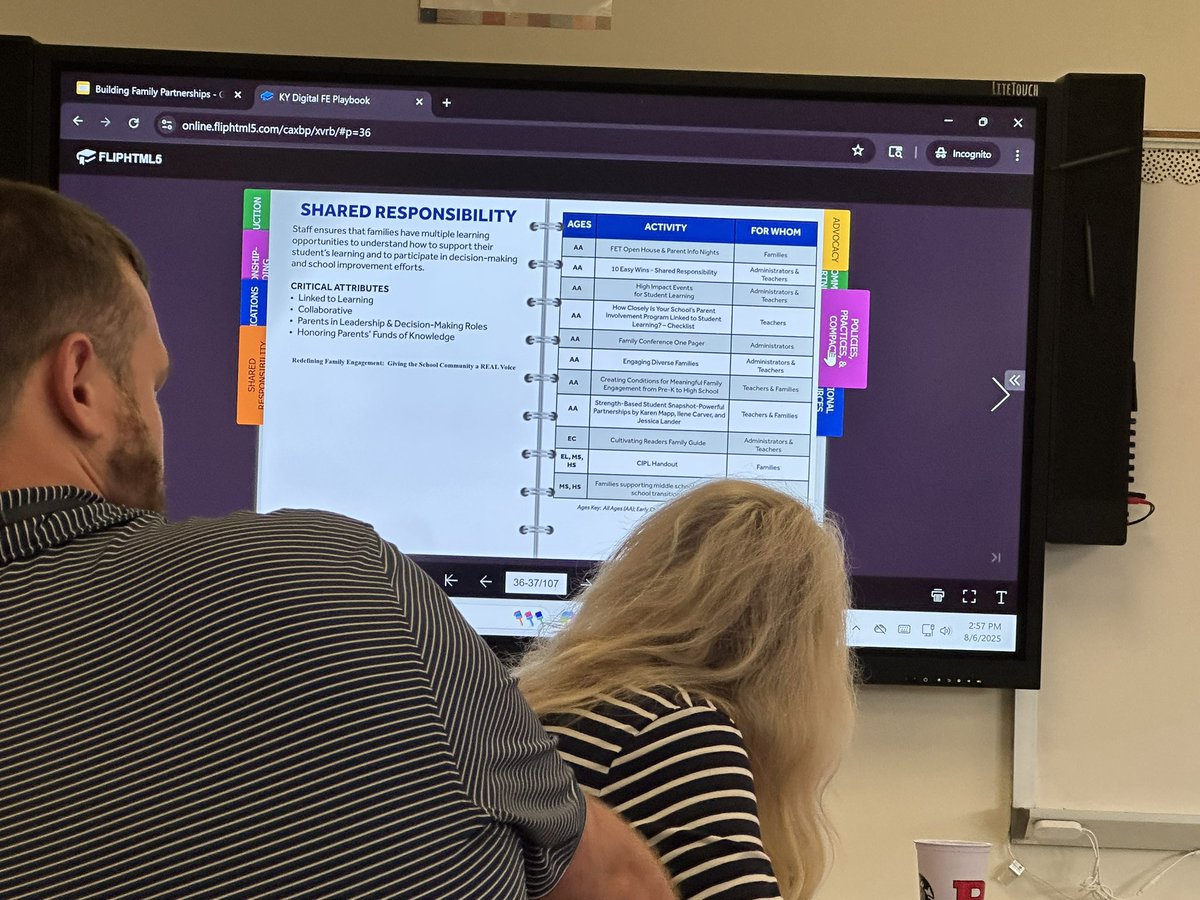 Chelsea Watts (@cmfhwatts) on Twitter photo Excited to learn about removing barriers to get more families involved during today’s <a href="/RowanSchools/">Rowan County Schools</a> Mini Conference! #rclead Excited to learn about removing barriers to get more families involved during today’s <a href="/RowanSchools/">Rowan County Schools</a> Mini Conference! #rclead