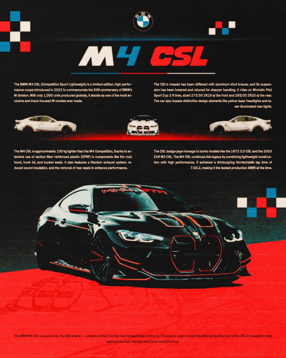 car posters collection