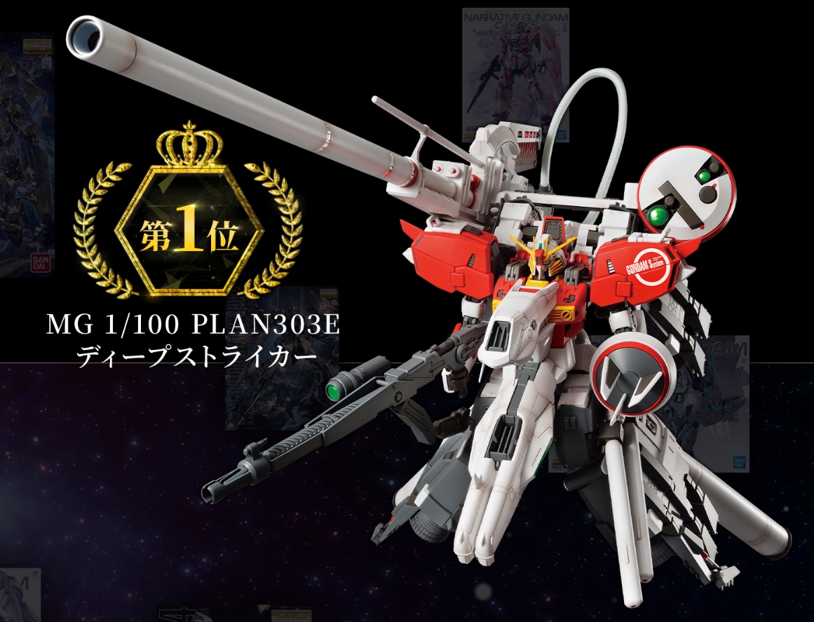 BANDAI SPIRITS ホビー事業部 on X: 