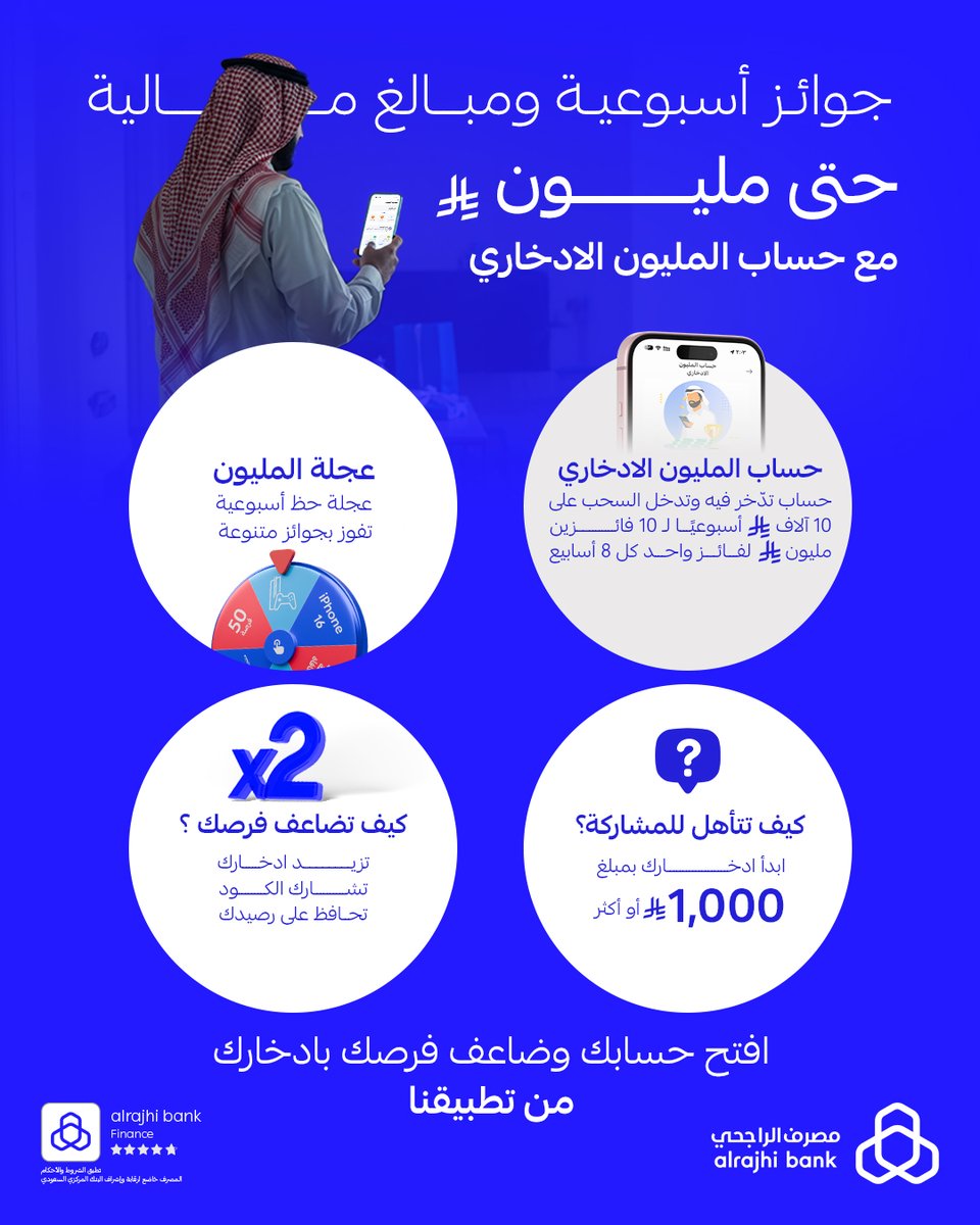 جوائز أسبوعية، ومبالغ مالية توصل لـ 1,000,000 ريال من ادخارك 🤩
افتح "حساب المليون الادخاري" من تطبيق "مصرف الراجحي" وابدأ رحلتك اليوم! 💙
 
للتفاصيل:arb.sa/pdPRxNg?fxb_sr…