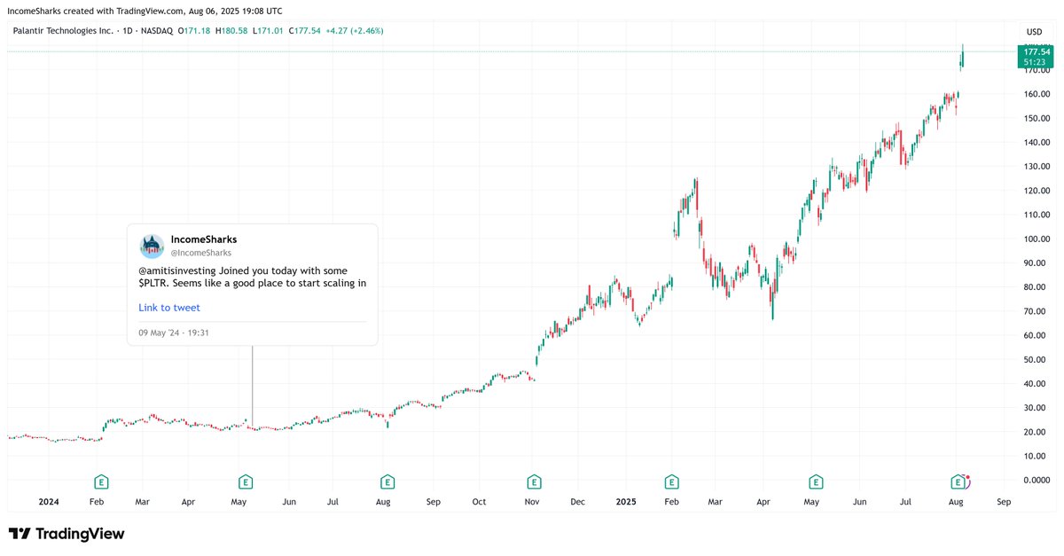 IncomeSharks tweet media