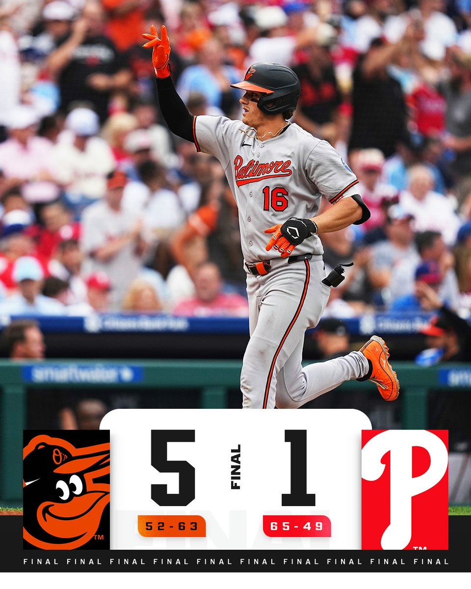 Coby Mayo's home run powers the <a href="/Orioles/">Baltimore Orioles</a> to a win in Philly.
