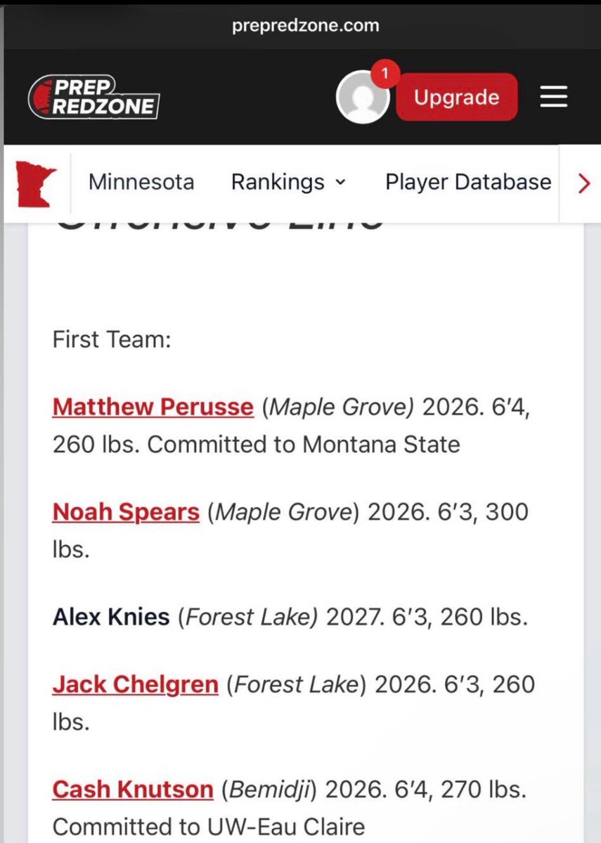 I had an amazing time competing at the <a href="/BSUBeaversFB/">Bemidji State Football</a> team camp! Thank you to <a href="/OJW_Scouting/">PrepRedzone Oliver</a> for selecting me to the All-Camp First Team O-line! 
<a href="/bradbeeskow/">Brad Beeskow</a> <a href="/bigmanwestberg/">Brandon Westberg</a> <a href="/Coach_Bade/">Bade</a> <a href="/AlexKnies44/">Alex Knies</a>