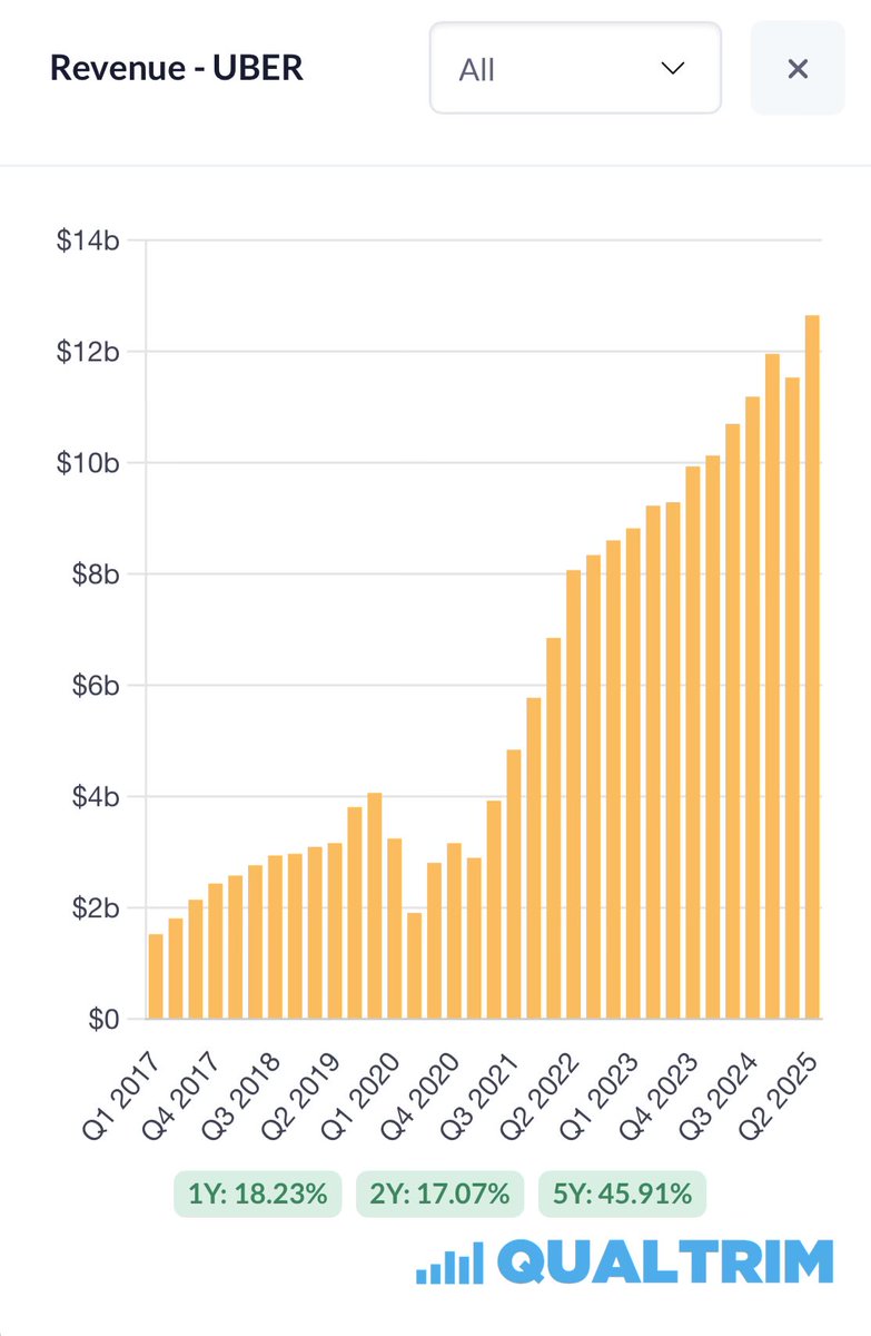 Joseph Carlson tweet media