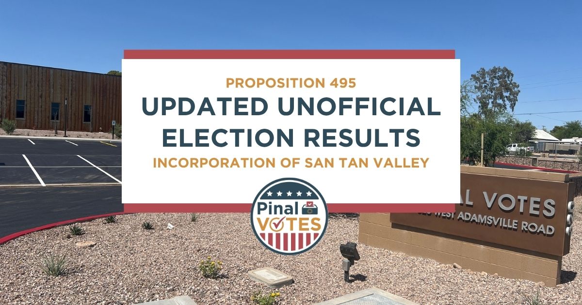 The results from the Proposition 495 election have been updated on our website to reflect an additional 704 tabulated ballots. View here:ow.ly/sLjH50WAWoW

The next results update is expected tomorrow afternoon. 🗳️