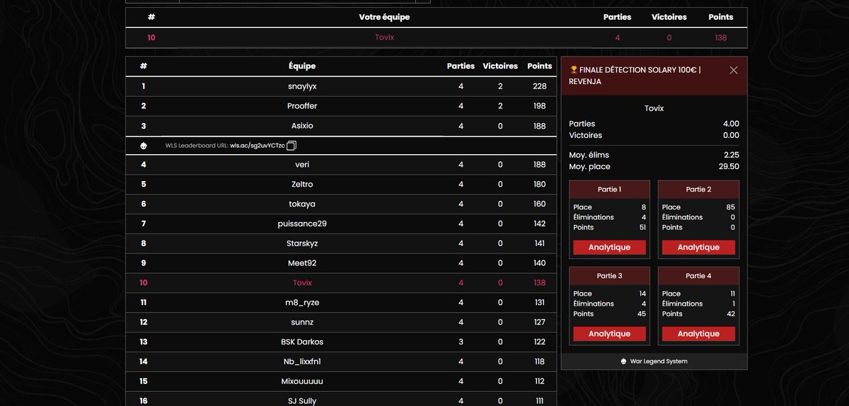 TOP 10 FINALE DÉTECTION SOLARY full contest

<a href="/SolaryTV/">Solary 🇨🇳</a> <a href="/Revenja_/">Solary Revenja</a>