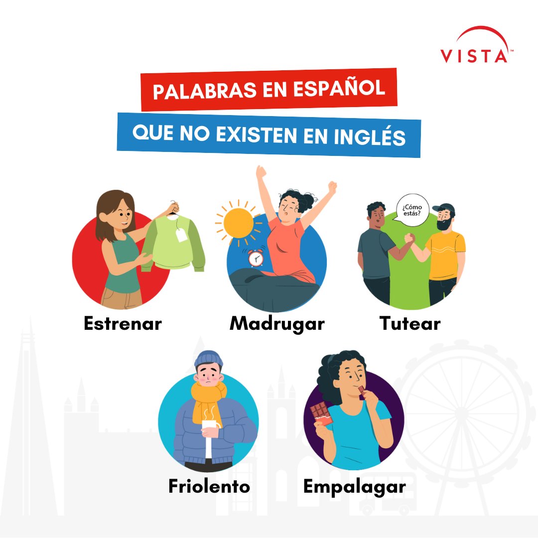 Te has dado cuenta de que existen palabras en #español que no tienen equivalente en #inglés? Aunque a veces se pueden encontrar términos similares o alternativas, hay ciertas palabras en nuestro idioma que simplemente no tienen una traducción directa al inglés.
46 sem