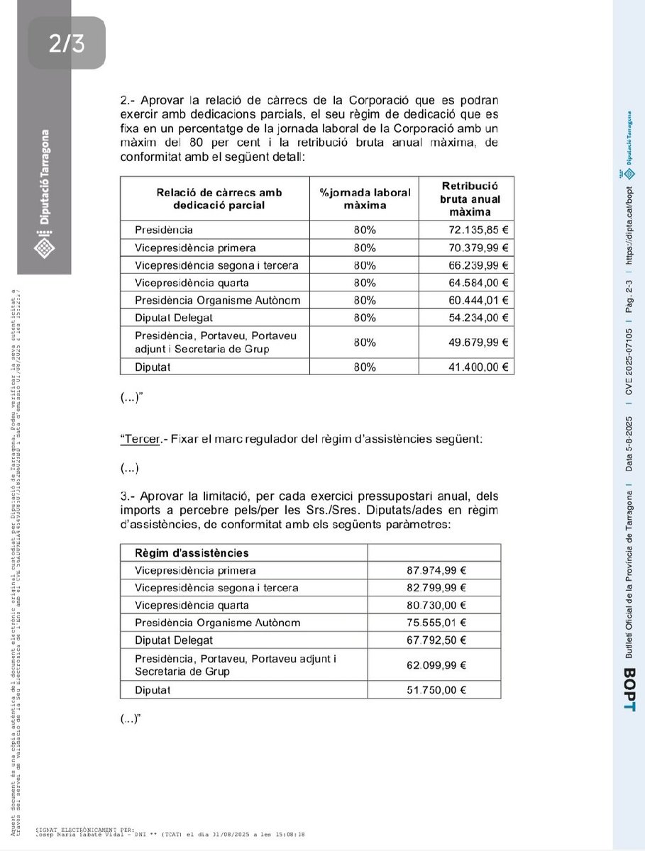 ESCANDOL  JUNTs🎗+PSC🇪🇦✋🏻+ERC🎗 pacten pujar-se els sous a la Diputació de Tarragona  abans de vacances i sense fer soroll #espoli #corrupció  #bonagent #Nosurrender #hotornaremafer  racocatala.cat/noticia/68622/…