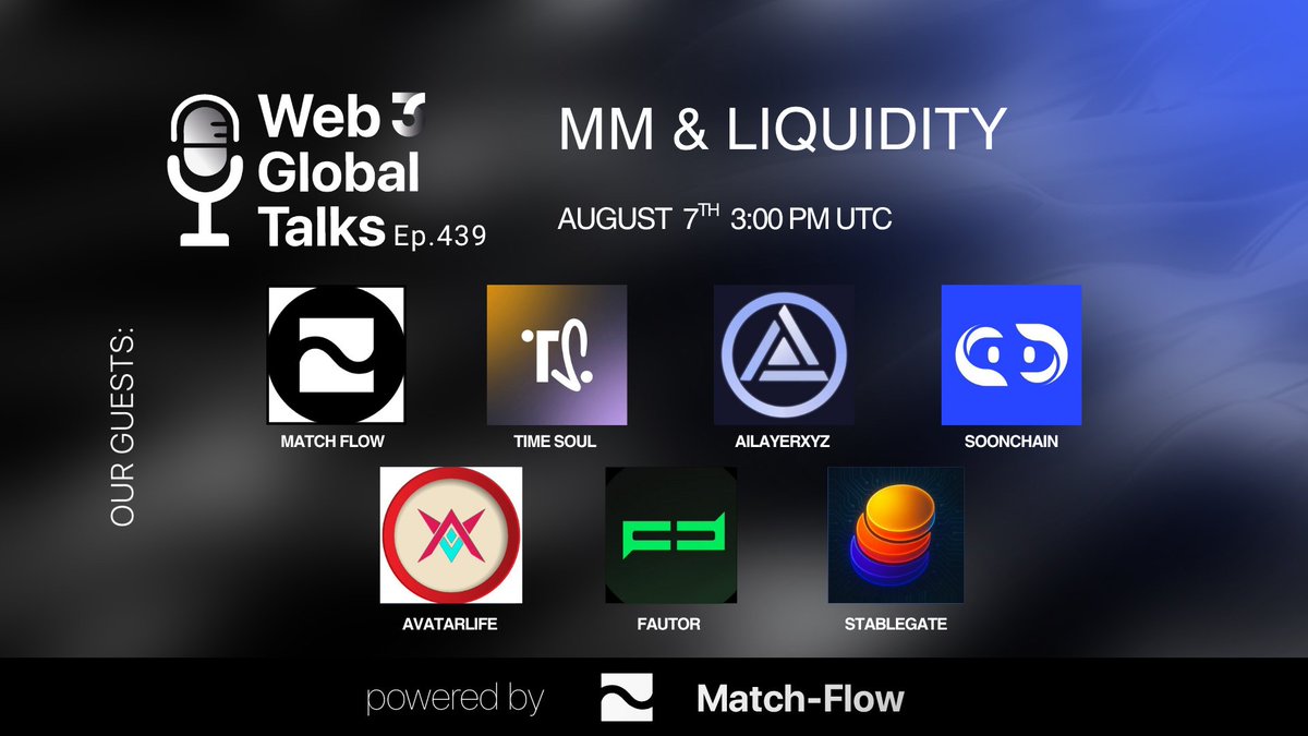 Web3 Global (@web3globalmedia) on Twitter photo 📻 #GM - Join us for Thursday's Web3 Global Talks!
🎙️ Our Guests: <a href="/Match_Flow/">Match-Flow</a>, <a href="/timesoulcom/">TimeSoul</a>, <a href="/AILayerXYZ/">AILayer</a>, <a href="/soonchain_ai/">SoonChain 🟦 Testnet🔛</a>, <a href="/AvatarLifeGames/">AvatarLife | We're Hiring</a>, <a href="/fautor_official/">Fautor🔺</a>, <a href="/stablegatecom/">Stablegate</a>
Set your reminders 👇 📻 #GM - Join us for Thursday's Web3 Global Talks!
🎙️ Our Guests: <a href="/Match_Flow/">Match-Flow</a>, <a href="/timesoulcom/">TimeSoul</a>, <a href="/AILayerXYZ/">AILayer</a>, <a href="/soonchain_ai/">SoonChain 🟦 Testnet🔛</a>, <a href="/AvatarLifeGames/">AvatarLife | We're Hiring</a>, <a href="/fautor_official/">Fautor🔺</a>, <a href="/stablegatecom/">Stablegate</a>
Set your reminders 👇