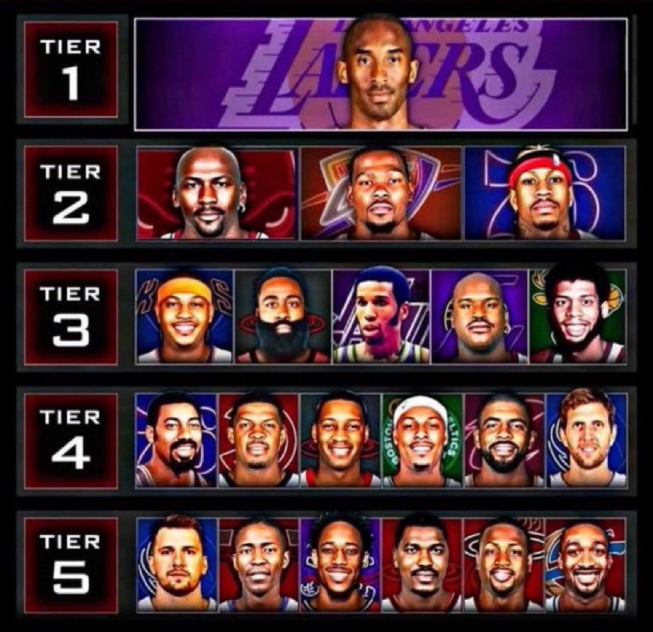 The Greatest ISO scorer of All Time Is Kobe Bryant.🐍💯