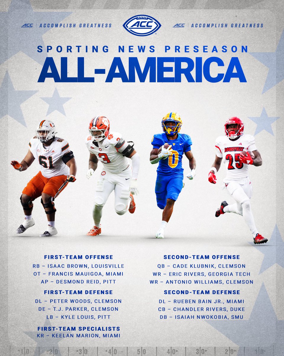 Keep your eye on ’em 👀

13 ACC players named to the Sporting News Preseason All-America Team.