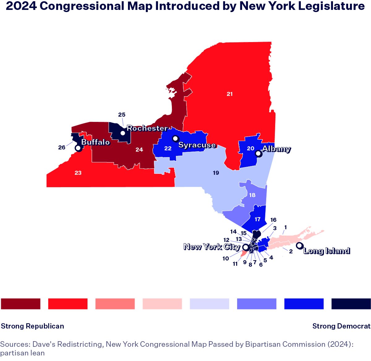 <a href="/JessicaTarlov/">Jessica Tarlov</a> You’re wrong Jessica!!

The Dems have been doing this in NY for decades. After the 2020 Census &amp; independent judge was randomly drawn to redo the districts.

The Democrats did not like the outcome and judge shopped to get lines redrawn &amp; eliminated Republican districts for the