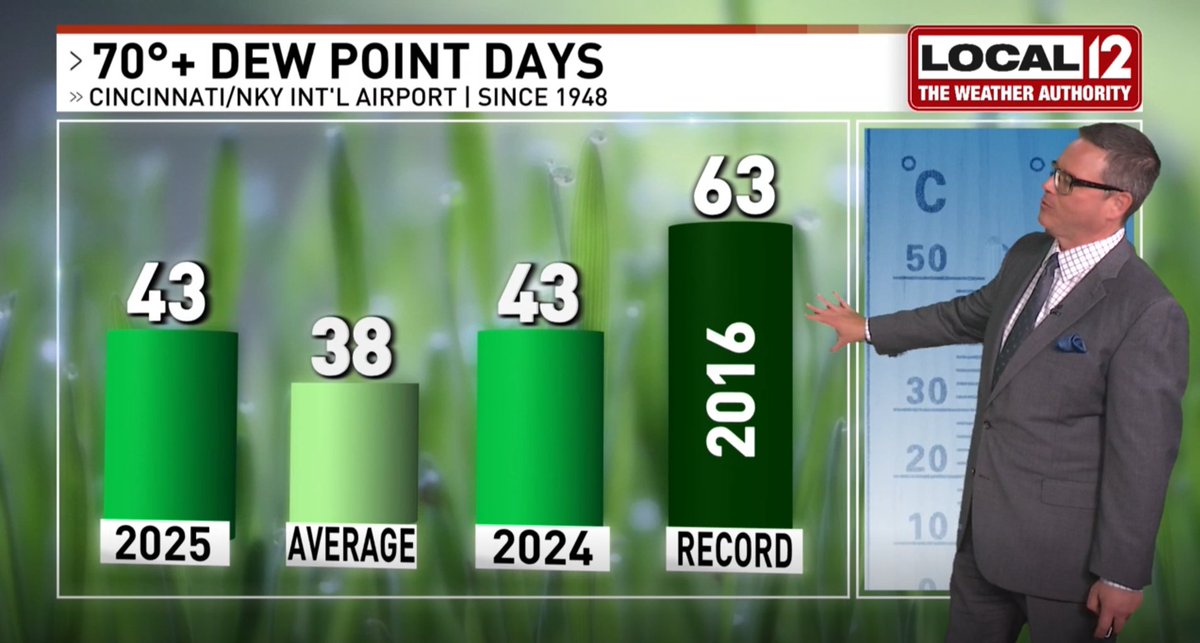 John Gumm tweet media