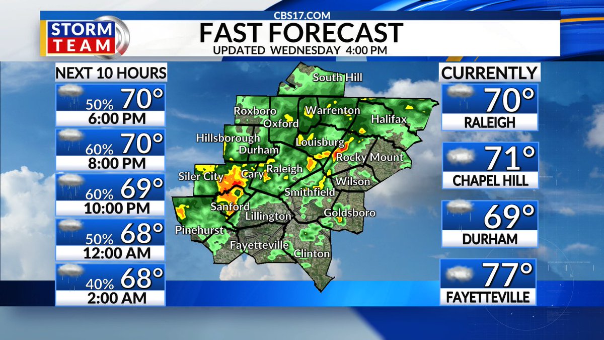 Wes Hohenstein ☀ (@weatherwes) on Twitter photo LATE DAY OUTLOOK: Here's a check of radar & temps this afternoon, along with a look at this evening's forecast! Have a great night! LATE DAY OUTLOOK: Here's a check of radar & temps this afternoon, along with a look at this evening's forecast! Have a great night!