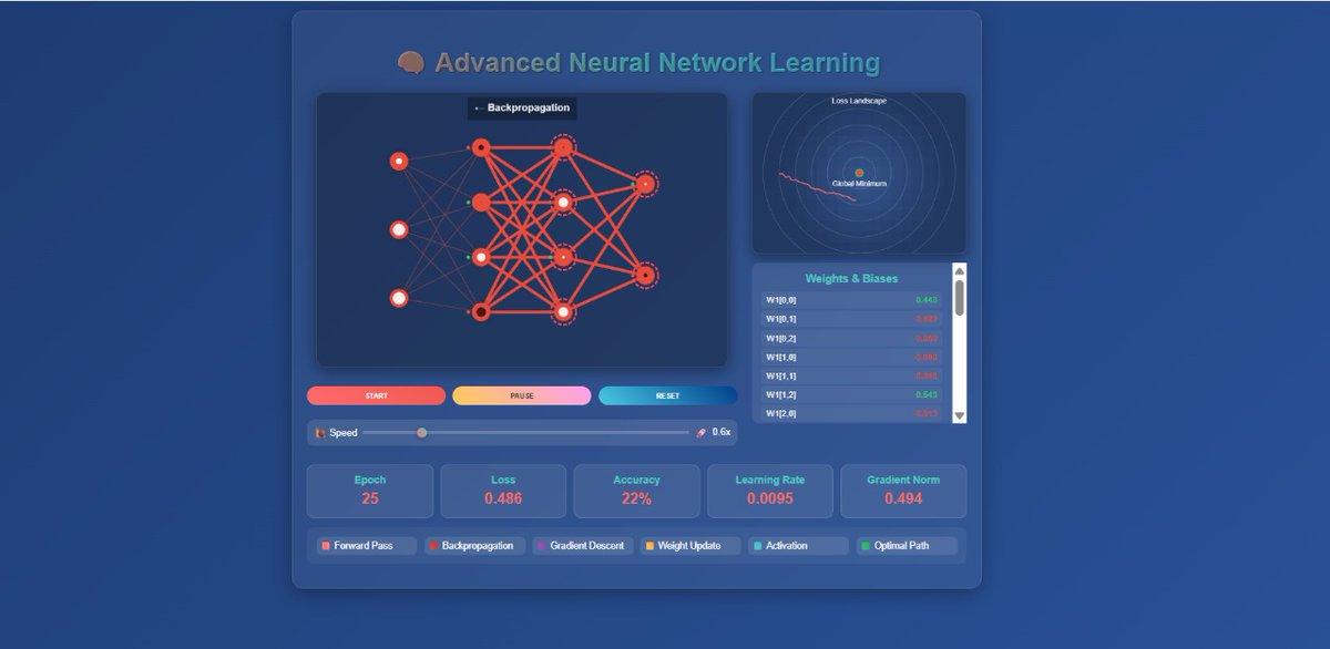 Shubhang Gupta tweet media