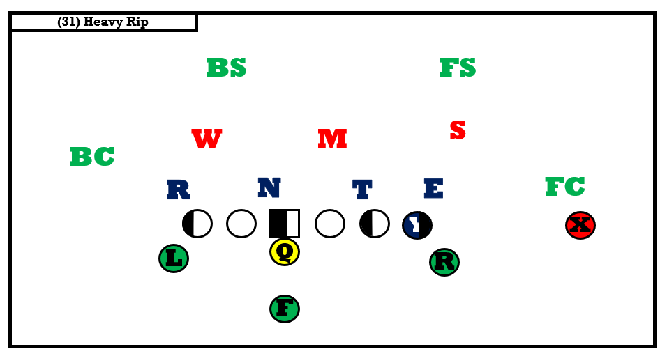 Old Football Film tweet media