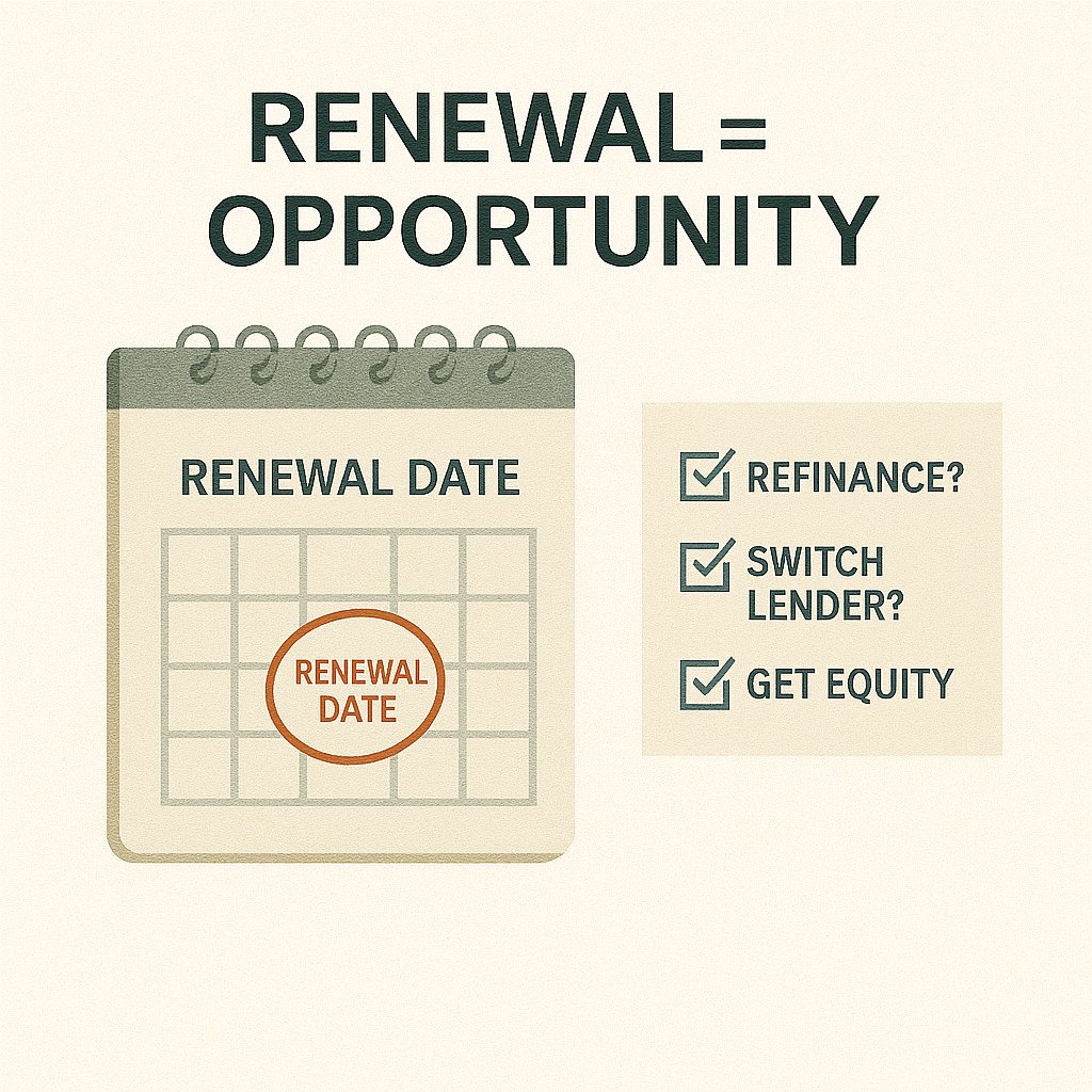 AttaKbanx's tweet image. Your mortgage is up for renewal?
 Perfect time to:
✅ Get a better rate
✅ Access equity
✅ Refinance and reset
Don’t auto-renew
DM “OPTIONS” and let’s shop smarter.