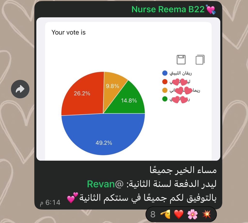 Septembergirl7_'s tweet photo. يامسااااء الخييير
معاكم ليدر الدفعة للسنة الثانية على التوالي🙈🙈❤️❤️❤️❤️❤️❤️ https://t.co/TWOp0smBk5